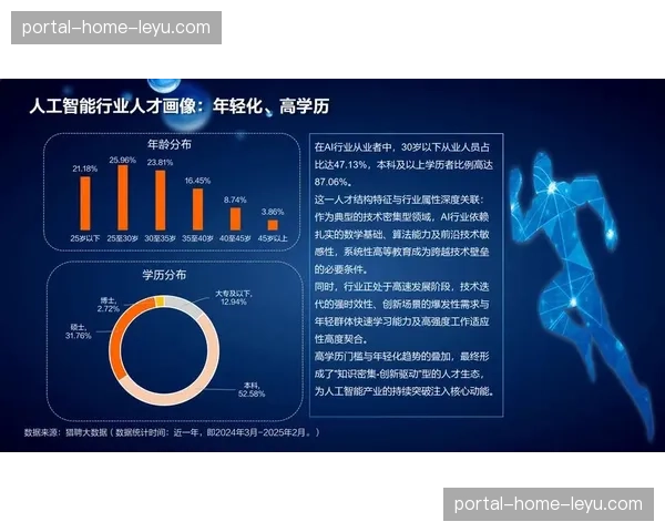 制作岗位分工向全栈化发展 要求复合技术能力