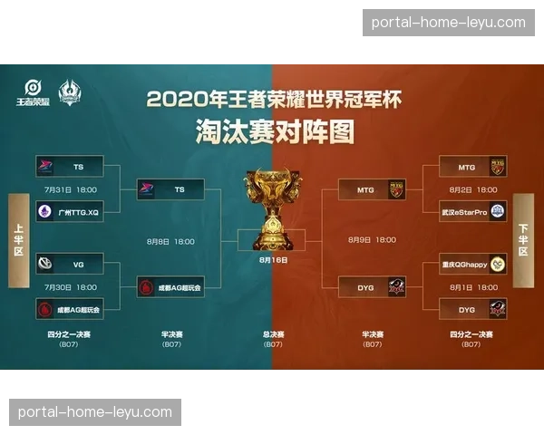 谁将进入总决赛?四强球队终极战力对比 谁将进入总决赛?四强球队终极战力对比